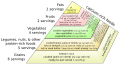 Thumbnail for version as of 03:40, 2 June 2026
