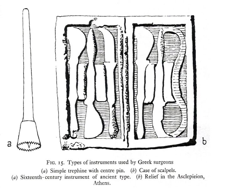 File:Ancientgreek surgical.jpg