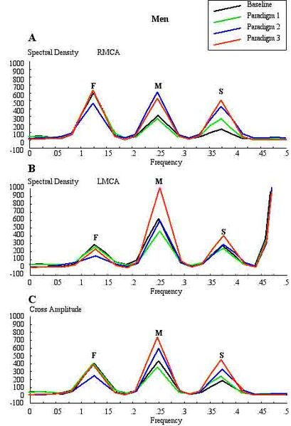 File:TCD Spectroscopy1.jpg