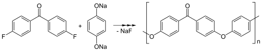 File:Synthesis of PEEK.svg