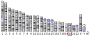 Thumbnail for version as of 22:35, 8 June 2026